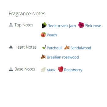 عطر ادکلن زنانه مونت بلان لیدی امبلم