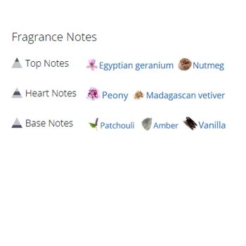 عطر ادکلن مردانه و زنانه مورسک آریستوکراتی