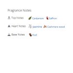 عطر ادکلن زنانه تیری موگلر الین عود ماجستیو