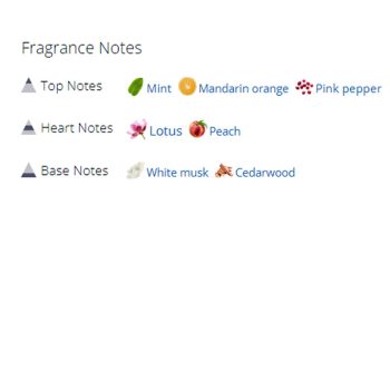 عطر ادکلن زنانه کنزو لئو پار زنانه