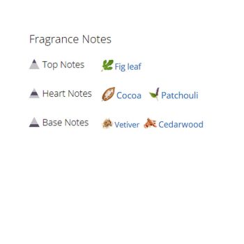 عطر ادکلن مردانه کوکوریکو