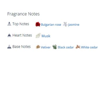 عطر ادکلن زنانه نارسیس رودریگز پودری