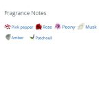 عطر نارسیسو فلور ماسک