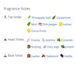 عطر ادکلن مردانه هوگو انرژی