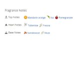 عطر ادکلن زنانه کنزو ژو د آمور