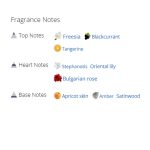 عطر ادکلن زنانه بوس فم