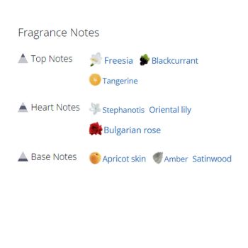 عطر ادکلن زنانه بوس فم