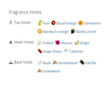 عطر ادکلن زنانه هوگو دیپ رد