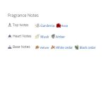 عطر ادکلن زنانه نارسیسو