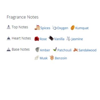 عطر ادکلن زنانه بوس اینتنس