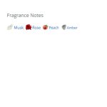 عطر زنانه نارسیسو رودریگز فور هر