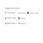 عطر ادکلن زنانه اسکاندل