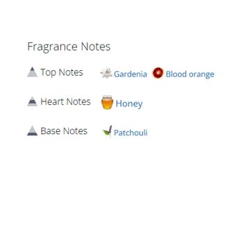 عطر ادکلن زنانه اسکاندل