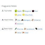 عطر ادکلن مردانه بوس باتلد