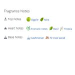 عطر ادکلن مردانه هوگو جاست دیفرنت