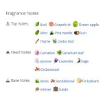 عطر ادکلن مردانه هوگو