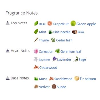 عطر ادکلن مردانه هوگو