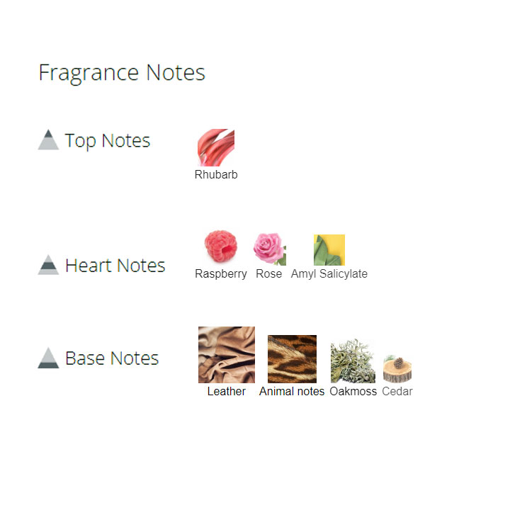 عطر ادکلن مردانه و زنانه ناسوماتو نودی فلوروم عطر ادکلن مردانه و زنانه ناسوماتو نودی فلوروم