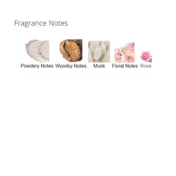 عطر ادکلن مردانه و زنانه ناسوماتو چاینا وایت