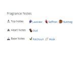 عطر ادکلن مردانه و زنانه  عود فور گریتنس