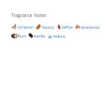 عطر ادکلن مردانه و زنانه ساید افکت