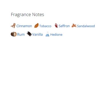 عطر ادکلن مردانه و زنانه ساید افکت