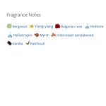 عطر ادکلن مردانه و زنانه سایکدلیک لاو