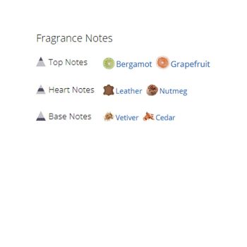 عطر ادکلن مردانه ایسه میاکه لئو د ایسه پورهوم اسپرت