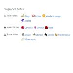 عطر ادکلن زنانه کنزو فلاور