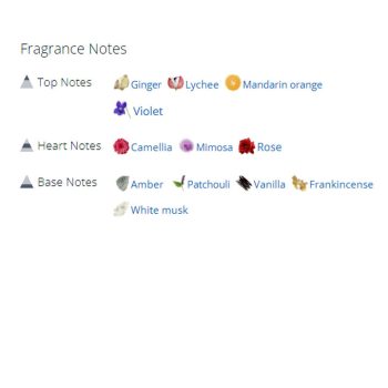 عطر ادکلن زنانه کنزو فلاور