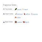 عطر ادکلن مردانه و زنانه گرلن بویس میستریوکس