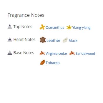 عطر ادکلن زنانه گرلن کوق اینتنس