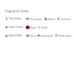 عطر ادکلن مردانه و زنانه گرلن ماسک نوبل