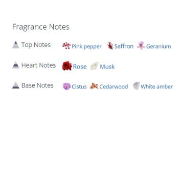 عطر ادکلن مردانه و زنانه گرلن ماسک نوبل