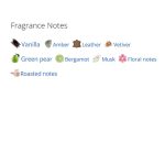 عطر ادکلن زنانه ژان پل گوتیه لَ بل