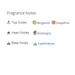 عطر ادکلن مردانه ایسی میاکه لئو ماجور د ایسه