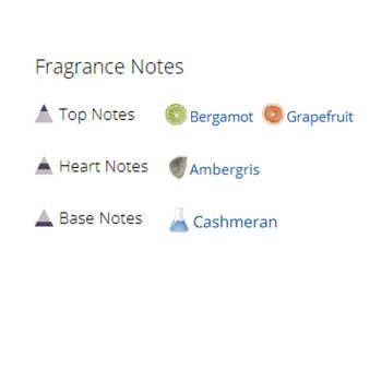 عطر ادکلن مردانه ایسی میاکه لئو ماجور د ایسه