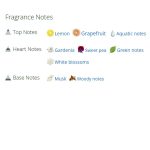 عطر ادکلن زنانه هرمس ژوغ