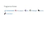 عطر ادکلن مردانه و زنانه آدر