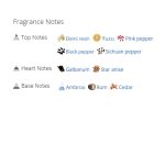 عطر ادکلن مردانه و زنانه الفکتیو استودیو استیل لایف