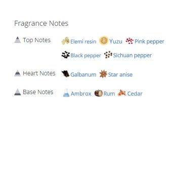 عطر ادکلن مردانه و زنانه الفکتیو استودیو استیل لایف