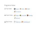 عطر ادکلن مردانه دریک مردانه