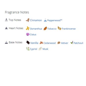 عطر ادکلن مردانه پارفومز د مارلی هرود