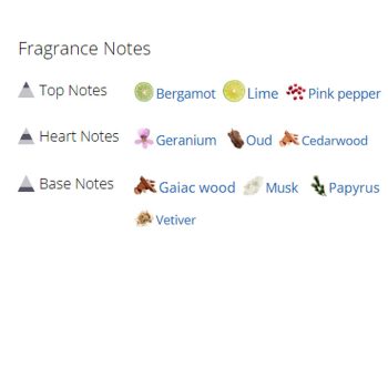 عطر ادکلن مردانه پارفومز د مارلی شاگیا