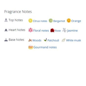 عطر ادکلن زنانه دارسی