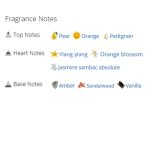 عطر ادکلن زنانه سافاناد