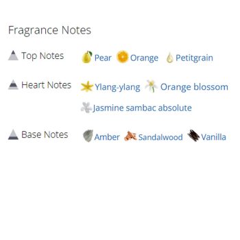 عطر ادکلن زنانه سافاناد