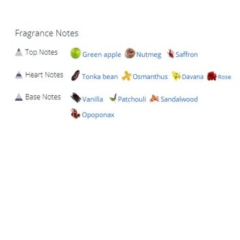 عطر ادکلن مردانه پارفومز د مارلی کارلایل