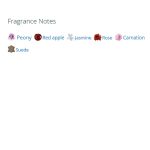 عطر ادکلن زنانه جو مالون پیونی اند بلاش سوید