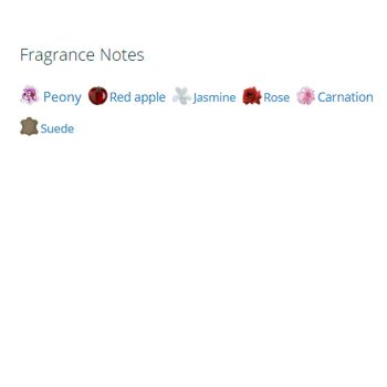 عطر ادکلن زنانه جو مالون پیونی اند بلاش سوید